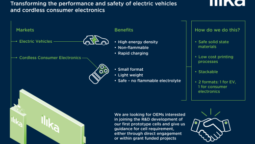 Goliath Solid State Batteries